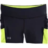 Under Armour ArmourVent Short - Women's